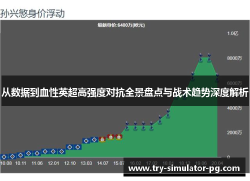 从数据到血性英超高强度对抗全景盘点与战术趋势深度解析