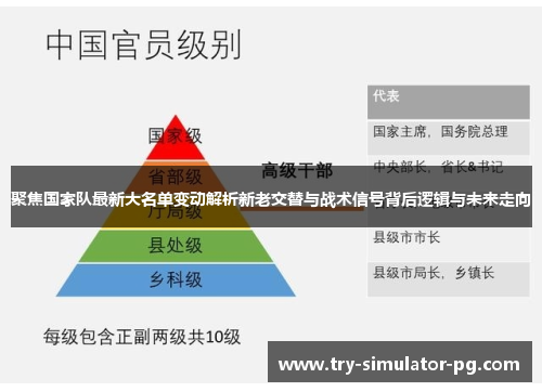 聚焦国家队最新大名单变动解析新老交替与战术信号背后逻辑与未来走向