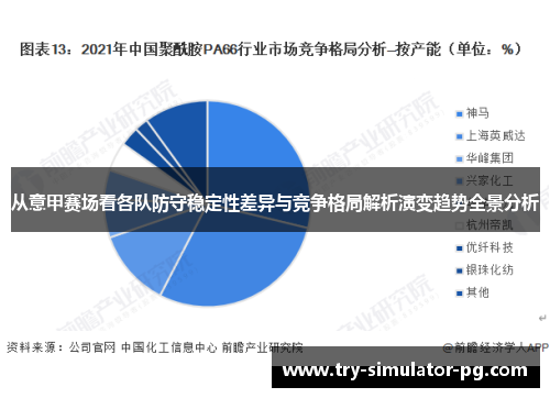 从意甲赛场看各队防守稳定性差异与竞争格局解析演变趋势全景分析