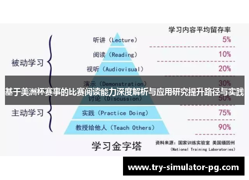 基于美洲杯赛事的比赛阅读能力深度解析与应用研究提升路径与实践