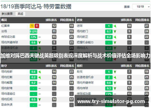 加维对阵巴西关键战英超级别表现深度解析与战术价值评估全场影响力