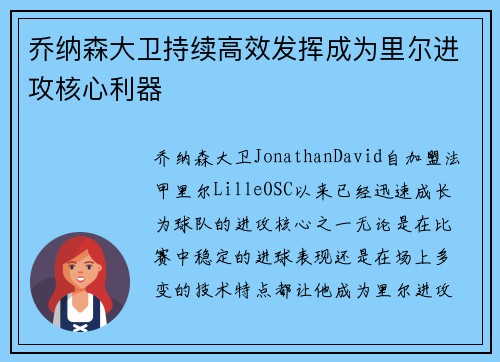 乔纳森大卫持续高效发挥成为里尔进攻核心利器 乔纳森大卫持续高效发挥成为里尔进攻核心利器